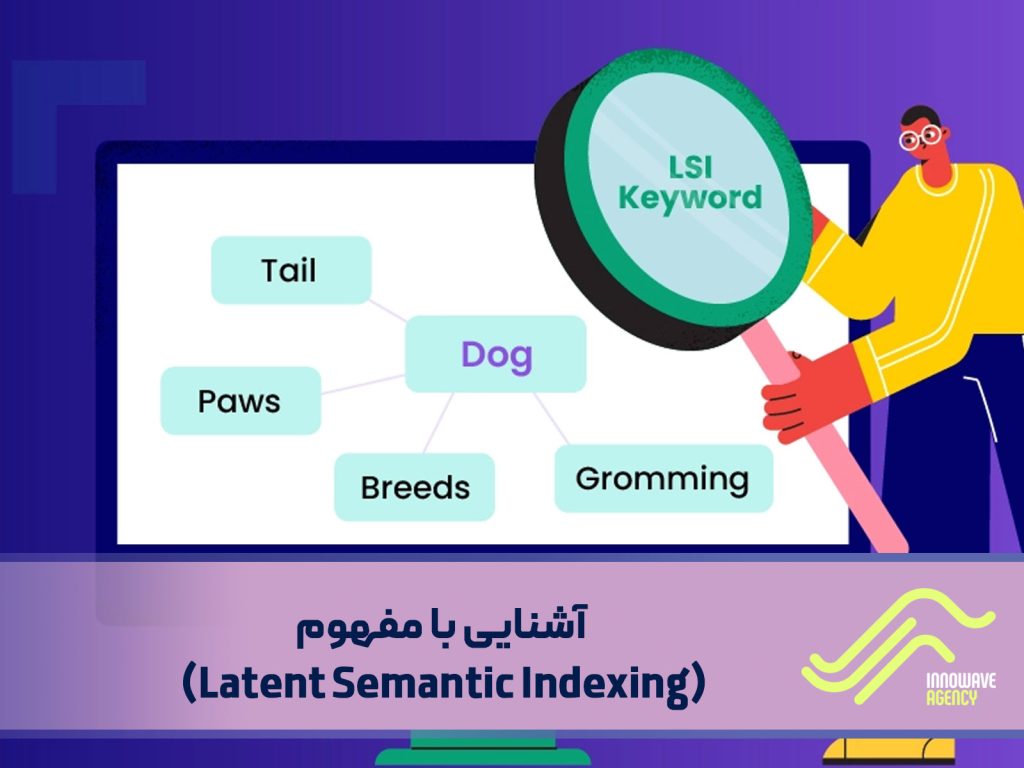 آشنایی با مفهوم LSI -Latent Semantic Indexing