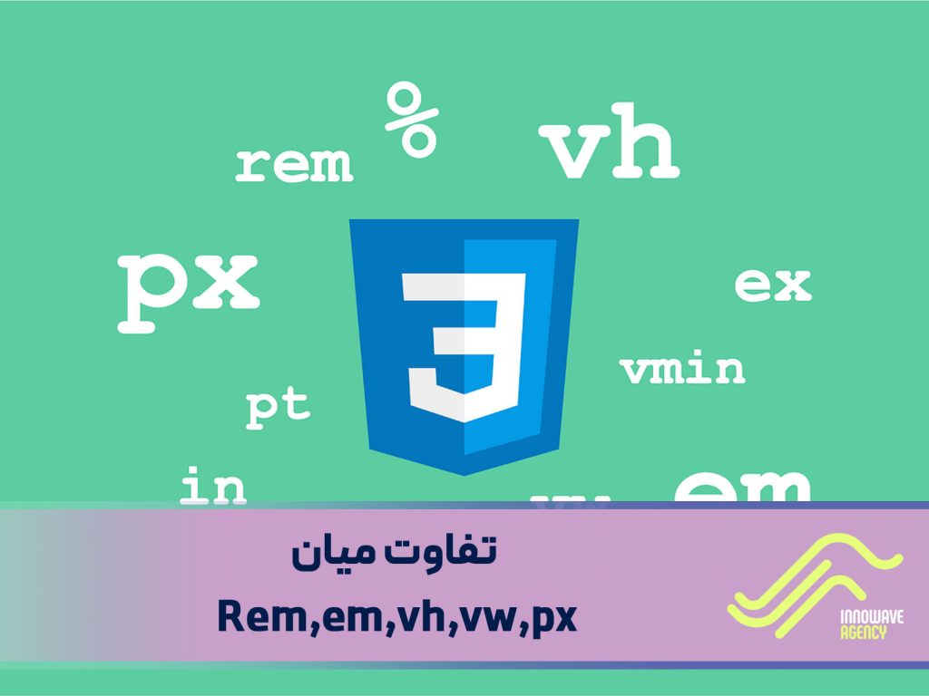 تفاوت میان rem,em,vh,vw,px