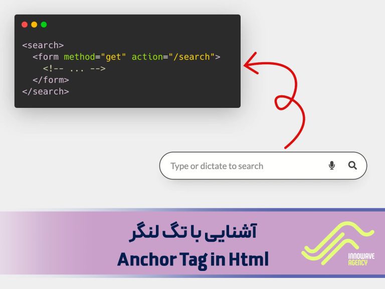 آشنایی با تگ لنگر Anchor Tag in Html