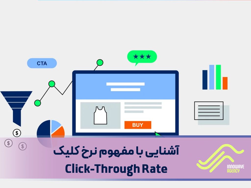 آشنایی با مفهوم نرخ کلیک (CTR)