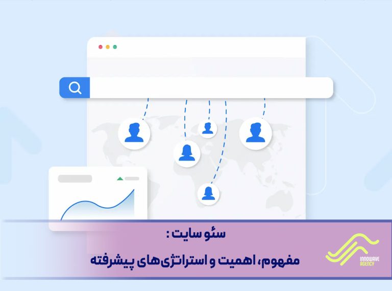 سئو سایت : مفهوم، اهمیت و استراتژی‌های پیشرفته